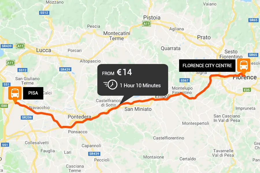 What's the easiest way to get from Pisa Airport to Florence?
